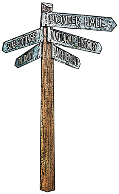 Sign post directing things to see at Tamborine Mountain Historical Society